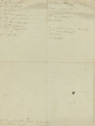 The History of Pudica, a Lady of N-rf-lk. With an Account of her Five Lovers; viz. Dick Merryfellow, Count Antiquary, Young 'Squire Fog, of Dumplin-Hall, Jack Shadwell, of the Lodge, and Miles Dinglebob, of Popgun-Hall, Esq; Together with Miss Pudica's Sense of the Word Eclaircissement; and an Epithalamium on her Nuptials, By Tom Tenor, Clerk of the Parish. To the Tune of, Green Grow the Rushes o'. By William Honeycomb, Esq [pseud].